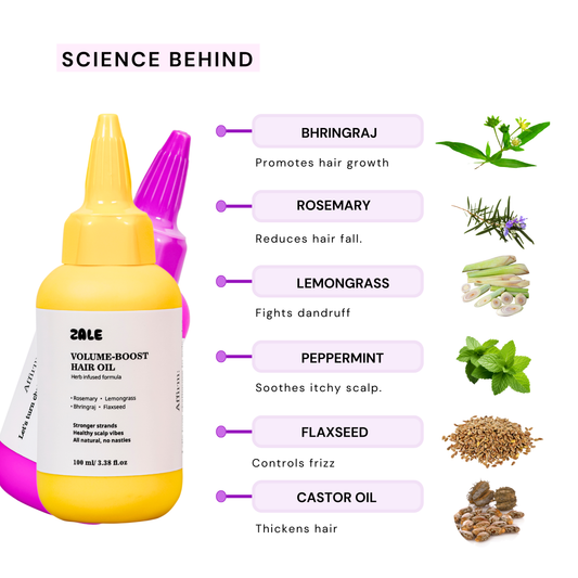 Hair Voluminizing & Thickening Oil