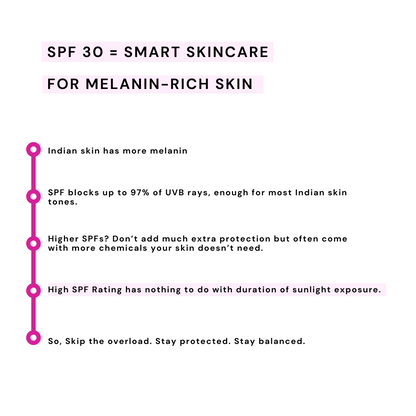 Face [3-in-1] Sunscreen