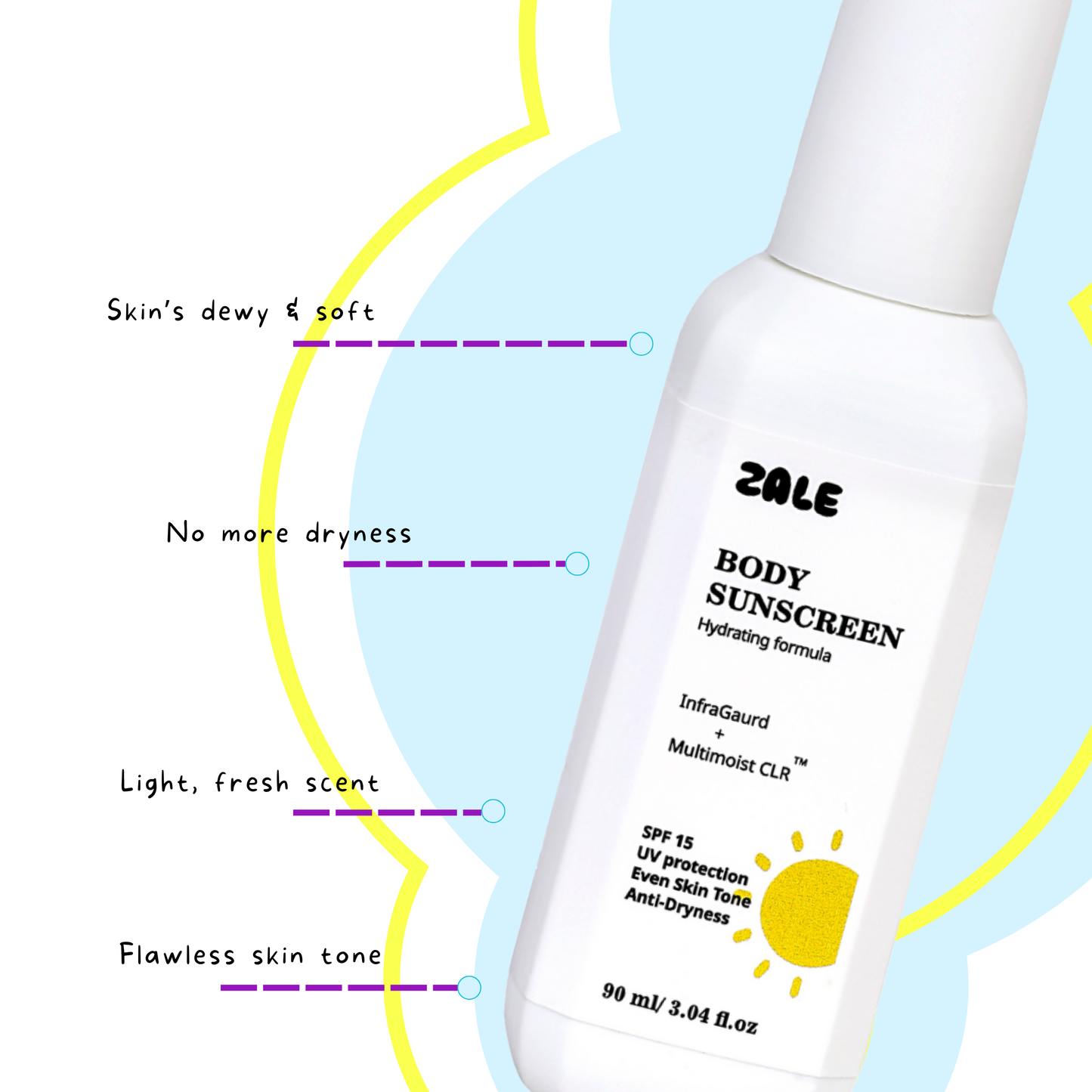 Body [3-in-1] Sunscreen