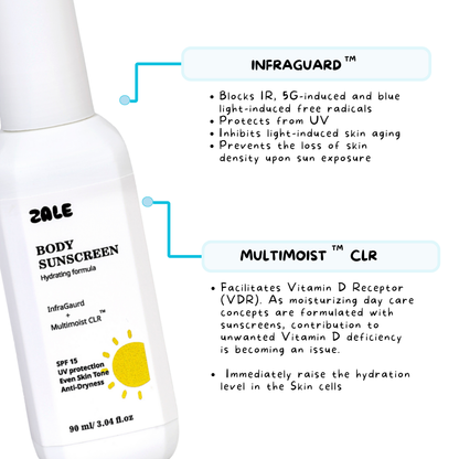 Body [3-in-1] Sunscreen