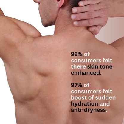 Body [3-in-1] Sunscreen